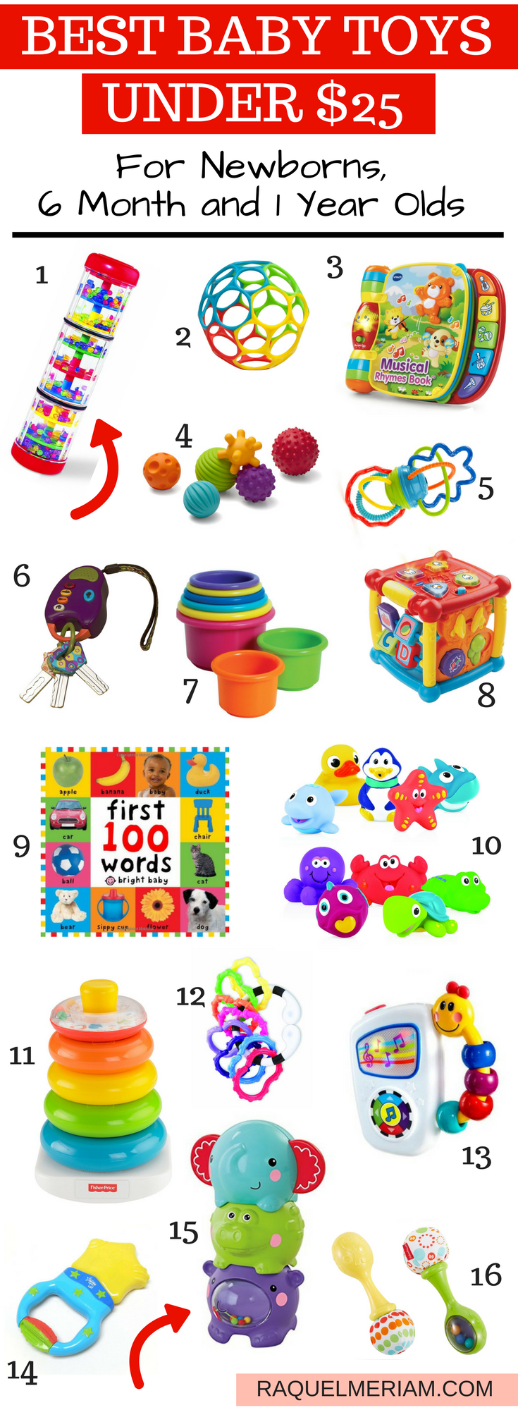 Best Baby ToysvUnder $25